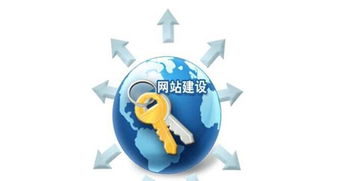 上海网站制作,上海网站建设,网站制作公司 电商网站建设中注重图片的说服效果
