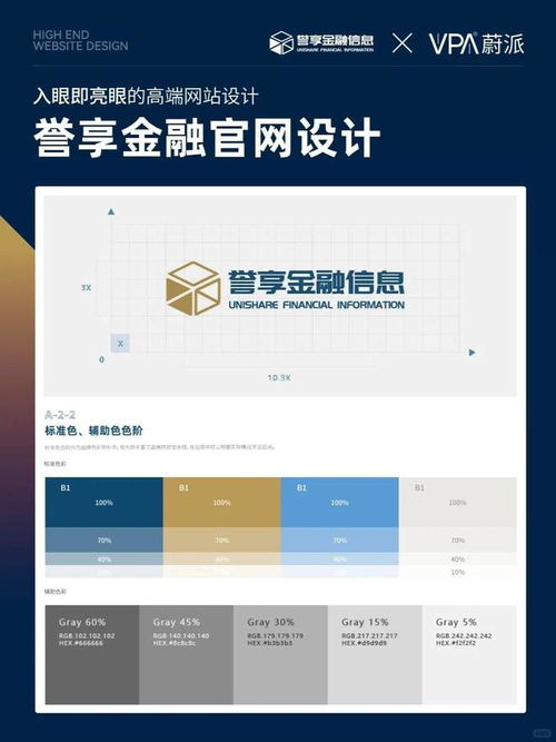 上海网站设计需要考虑哪些方面 十条建议给到您
